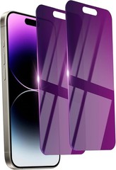 2 Pack Anti-Spy Privacy Screen Protector for iPhone 14 Pro Max 6.7 Inch