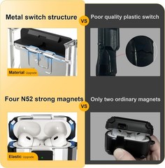 Black Case for AirPods Pro 2, Compatible with 1st/2nd Generation Models