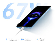 Xiaomi Redmi Note 12 PRO 5G Glacier Blue – 6GB RAM – 128GB ROM – INDIA – NEW