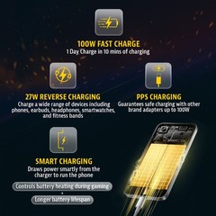 POCO X8 Pro Max (White, 256 GB 12GB RAM) 6.83″ Dimensity 9500s Global Version.
