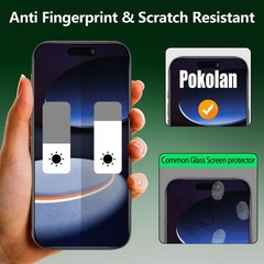 3PCS Privacy Screen Protector & Alignment Frame for iPhone 16 Pro Max Anti Spy