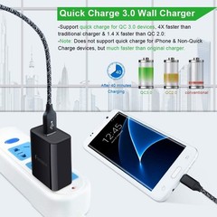 18W USB Charger 3A Quick Charge 3.0 Wall Plug AC Power Adapter Fast Charging Blo