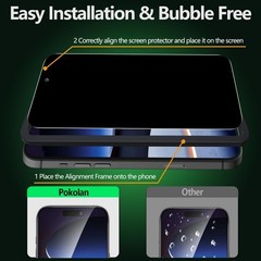 3PCS Privacy Screen Protector & Alignment Frame for iPhone 16 Pro Max Anti Spy