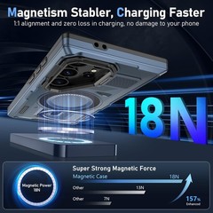 Shockproof Blue Case & 2PCS HD Screen Protector for Galaxy S23 Ultra S22 Ultra