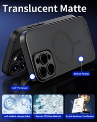 Magnetic for iPhone 15 Pro Case, Translucent Matte, Black with Built-in Camera C