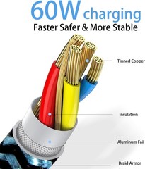 3 Pack 60W Type-C Fast Charger for iPhone 17/16, Samsung Galaxy S25/24/23 3Ft