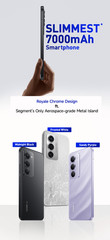 Redmi 15 5G 8GB 256GB Indian Global Version Unlocked