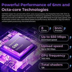 HOTWAV Cyber 15 Rugged Smartphone 12GB+256GB 6280mAh Unlcoked GPS Dual SIM Phone