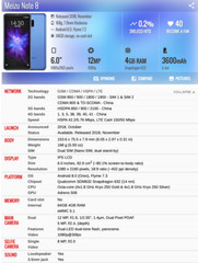 MeiZu Note 8 4G LTE WIFI 12MP 6.0″ Octa-core CPU Dual SIM 64GB ROM Phone