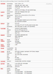 Samsung Galaxy Xcover 3 (Value Edition) SM-G389F 4G LTE Android 4.5″ Smartphone