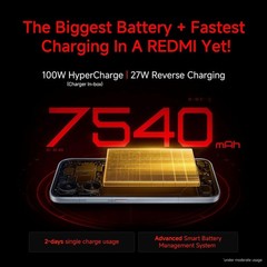 REDMI Turbo 5 (8GB + 256GB) Blue | MediaTek Dimensity 8500 Ultra
