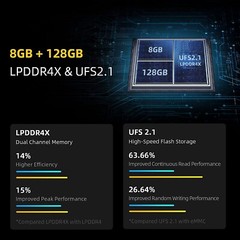 UMIDIGI A9 Pro Smartphone 8GB+128GB 6.3″ FHD+ Full Screen Unlocked Smartphone