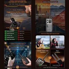 Blackview XPLORE 1 Rugged Phone 12GB 256GB Walkie Talkie 22000mAh Android 15