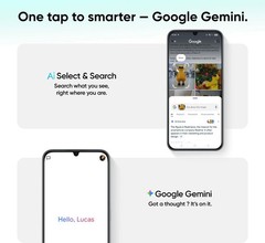 realme P4 Lite 5G (Green, 128 GB 4GB RAM) 6.8″ Dimensity 6300 Global Version