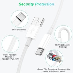 2 Pack 6ft USB-C Fast Charger Adapter for iPhone 15/17, iPad Pro 12.9