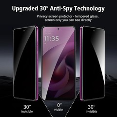 2+2 Pack for Motorola Moto G 5G 2026 Privacy Screen Protector with Camera Lens P