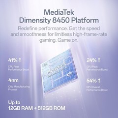 Oppo Reno15 Pro mini 5G Factory Unlocked Dual SIM 512GB Storage Global Version