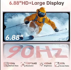 OUKITEL Dual Screen C62 Android 15 Phone, 16GB (4+12 Virtual) + 128GB Unlocked