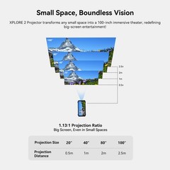 Blackview XPLORE 2 Projector AI 5G Rugged Smartphone 36GB+256GB 20000mAh NFC