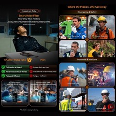Blackview XPLORE 1 Rugged Phone 12GB 256GB Walkie Talkie 22000mAh Android 15