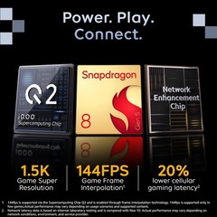 iQOO 15R Dark Knight 8GB RAM 256GB Storage Snapdragon® 8 Gen 5 Global Version