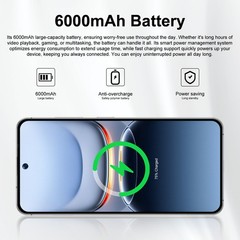 Unlocked G17 Pro Max Cell Phone 5G Dual SIM Smartphone Cheap Phone Android 15