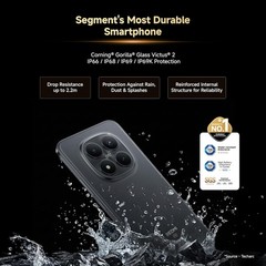 REDMI Note 15 Pro+ 5G (Black,12GB+256GB) Esim Snapdragon 7s Gen 4 Global Version